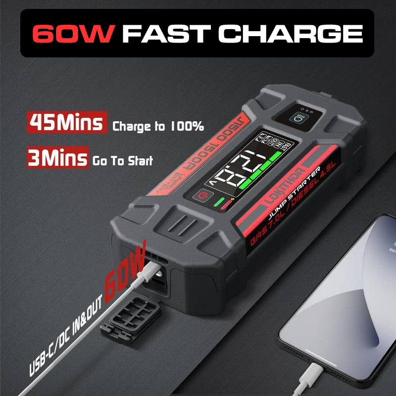 LOKITHOR Marvel 3-in-1 Multifunction Rescue Jump Starter Pack 1500A @ 12v + LED Torch + USB Power Bank - LiFePO4 Tech