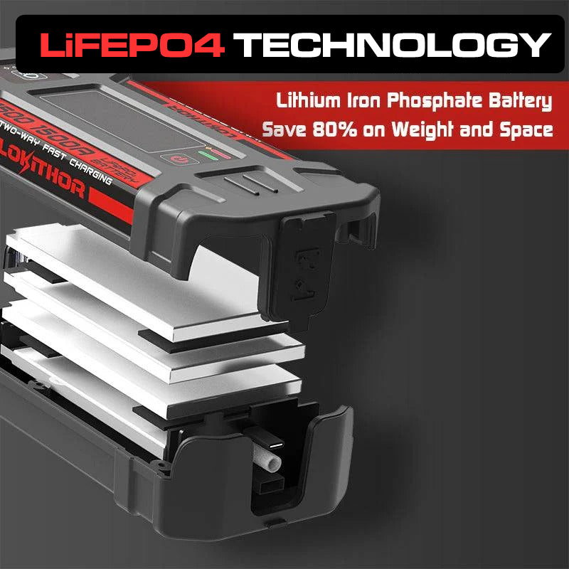 LOKITHOR Marvel 3-in-1 Multifunction Rescue Jump Starter Pack 1500A @ 12v + LED Torch + USB Power Bank - LiFePO4 Tech