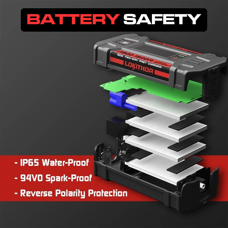LOKITHOR Marvel 3-in-1 Multifunction Rescue Jump Starter Pack 1500A @ 12v + LED Torch + USB Power Bank - LiFePO4 Tech