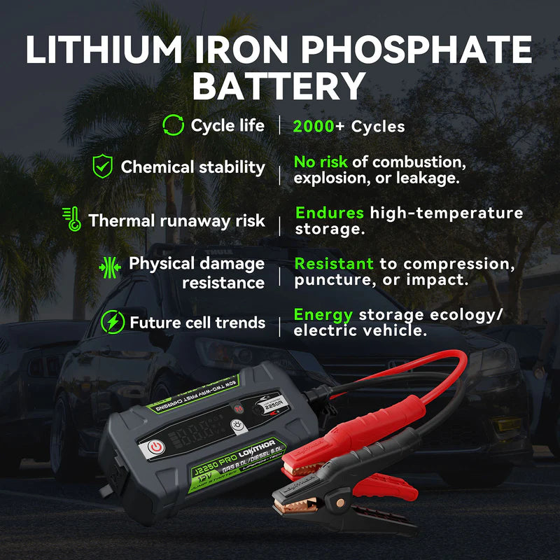 LOKITHOR Marvel 3-in-1 Multifunction Rescue Jump Starter Pack 2250A @ 12v + LED Torch + USB Power Bank - LiFePO4 Tech