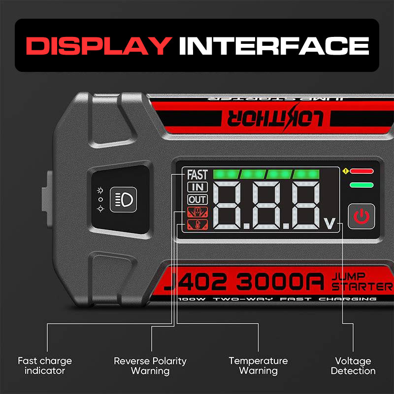 LOKITHOR Rescue 3-in-1 Multifunction Jump Starter Pack 3500A @ 12v + LED Torch + USB Power Bank