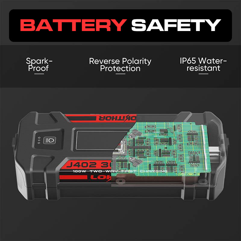 LOKITHOR Rescue 3-in-1 Multifunction Jump Starter Pack 3500A @ 12v + LED Torch + USB Power Bank