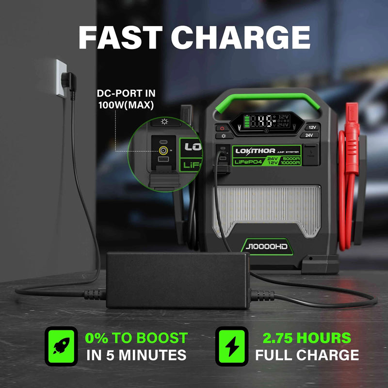 LOKITHOR Big Dog 3-in-1 Heavy Duty Multifunction Rescue Jump Starter 10000A @ 12v & 5000A @ 24v + LED Spotlight + USB Power Bank - LiFePO4 Tech