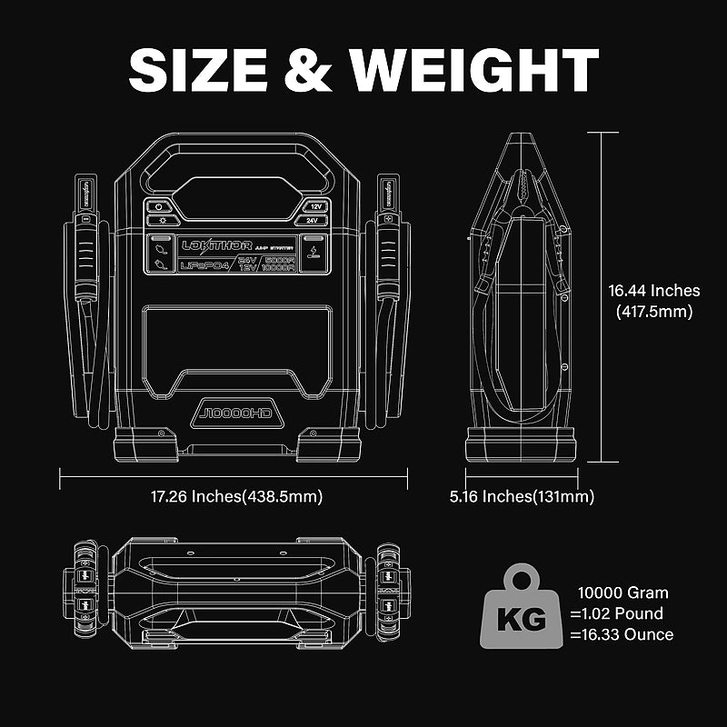 LOKITHOR Big Dog 3-in-1 Heavy Duty Multifunction Rescue Jump Starter 10000A @ 12v & 5000A @ 24v + LED Spotlight + USB Power Bank - LiFePO4 Tech